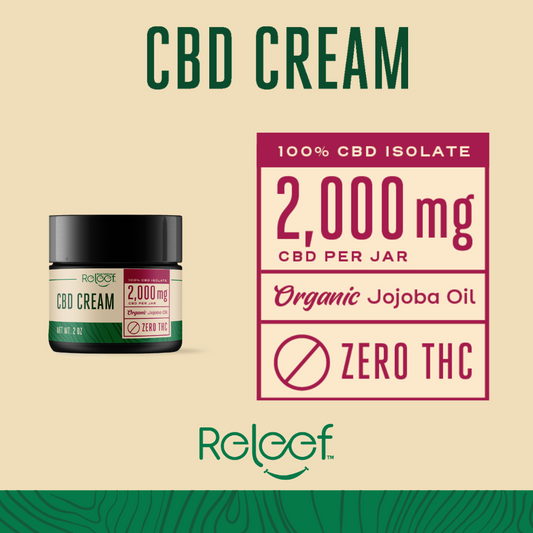 CBD Cream | 2000mg CBD Isolate