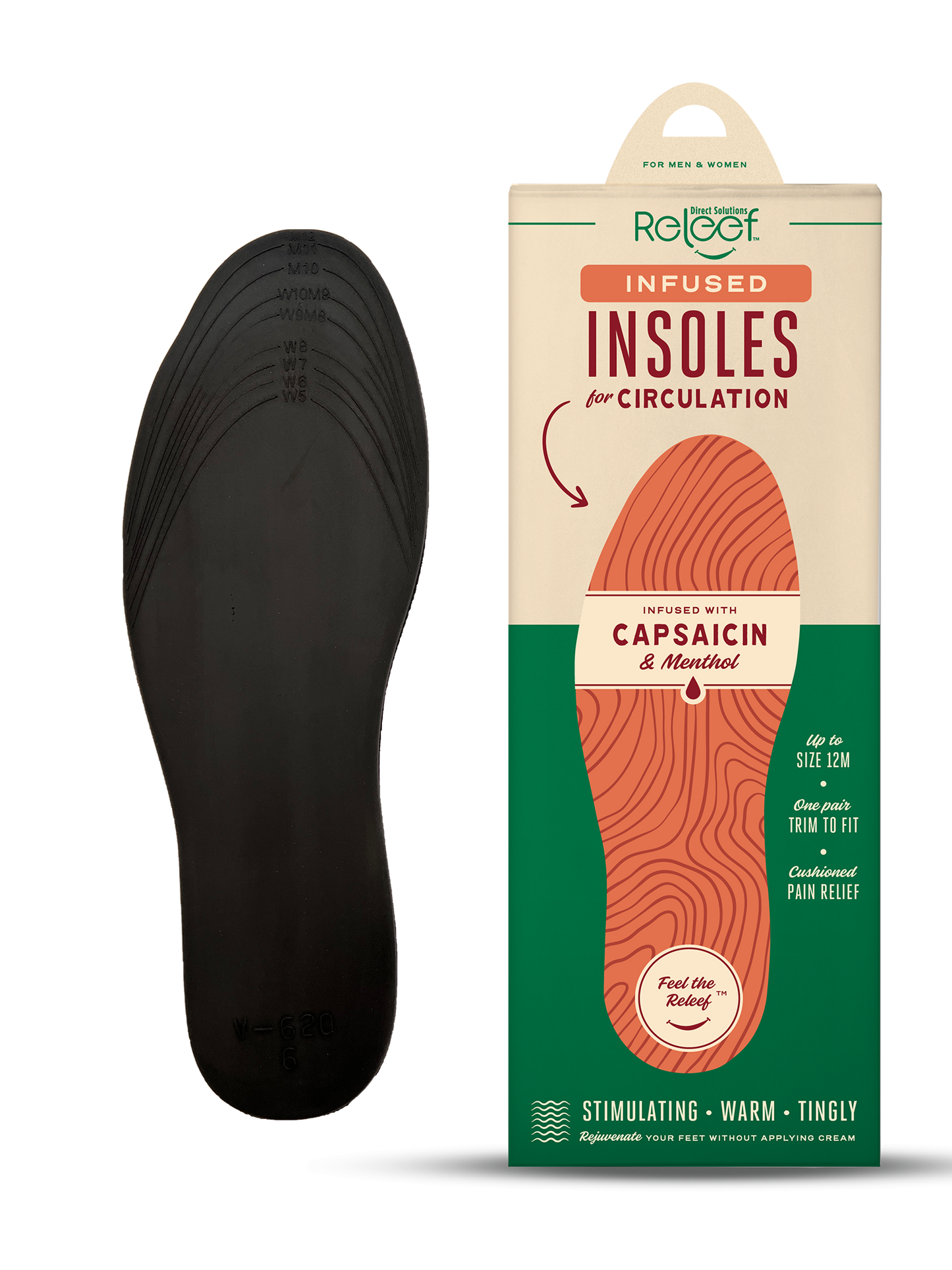 Circulation Relief Infused Insoles