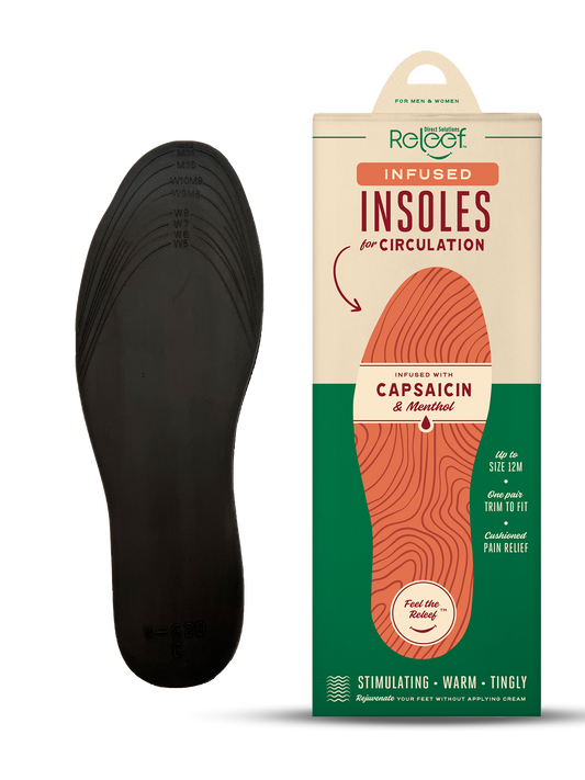 Circulation Relief Infused Insoles