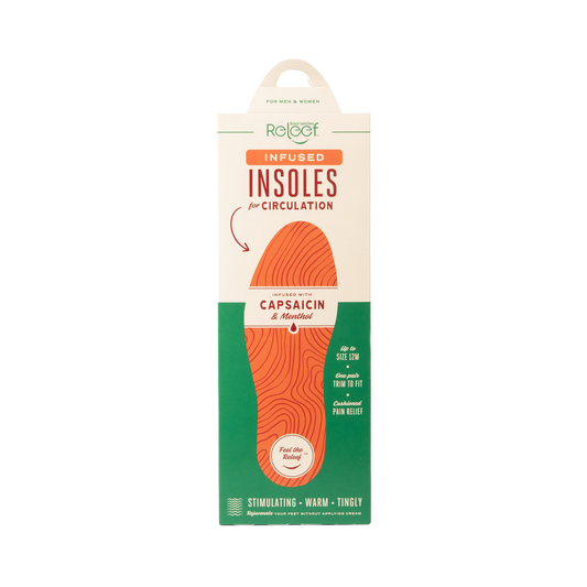 Circulation Relief Infused Insoles