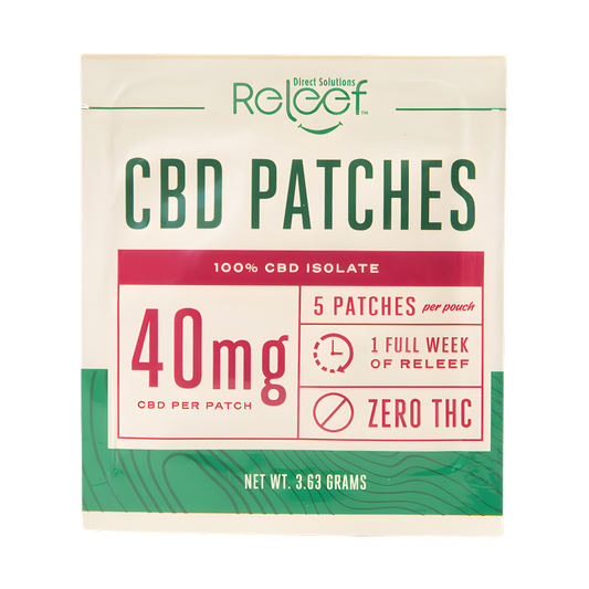 CBD Patches | 40mg CBD Isolate per Patch