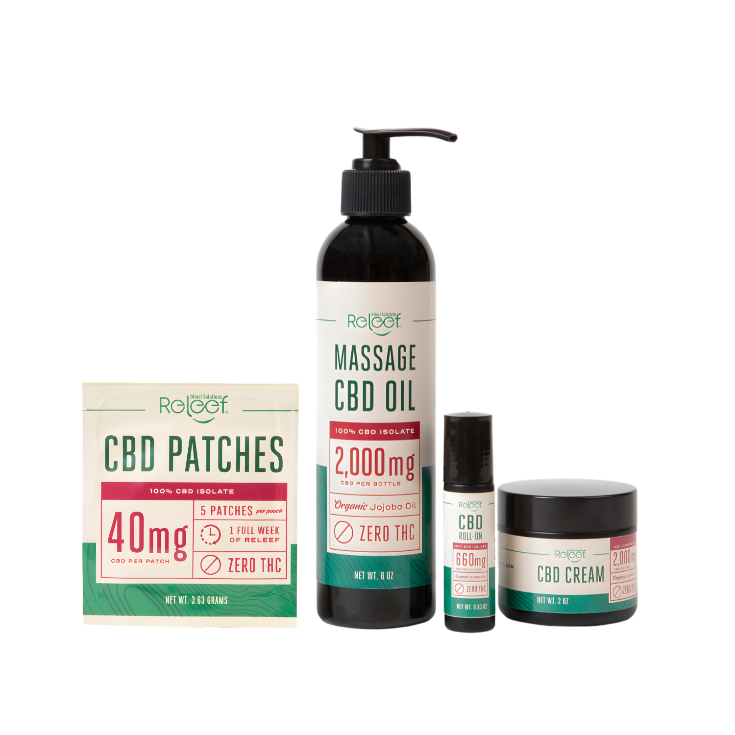 Total Relief Bundle